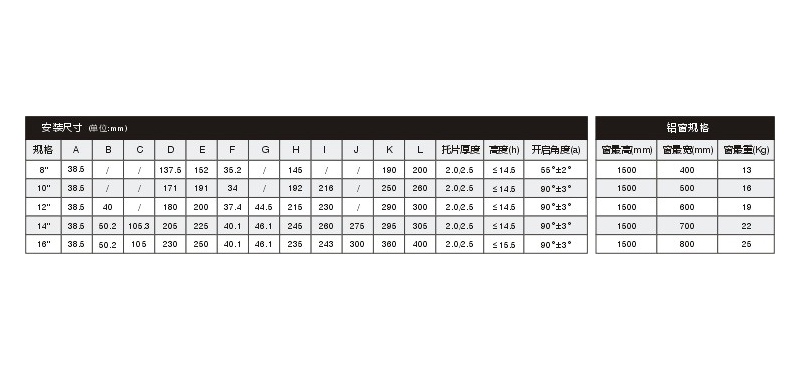 窗轮生产厂家