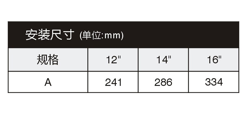 窗轮生产厂家